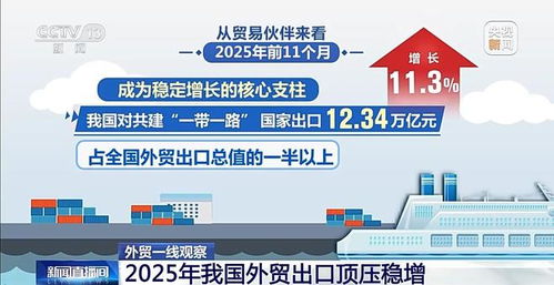 外貿(mào)一線觀察 向新向優(yōu)，格局重塑——2025年我國(guó)外貿(mào)進(jìn)出口特點(diǎn)顯著